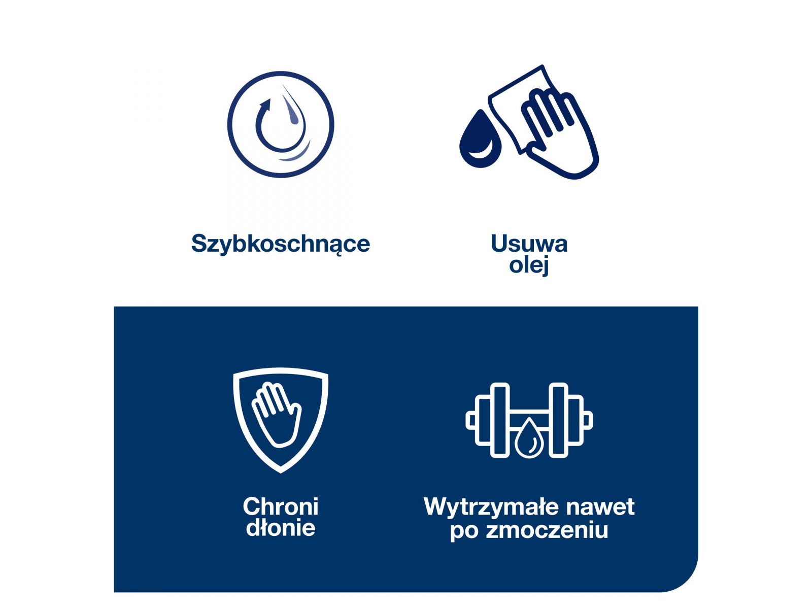 Czyściwo x1 Tork 130080 QD Blue Premium 3W 255mb